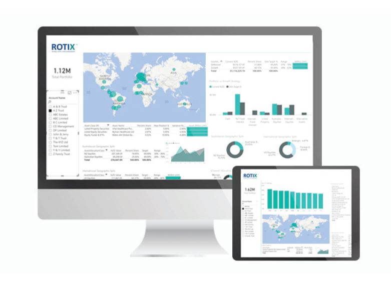 image of MNH performance management platform ROTIX®